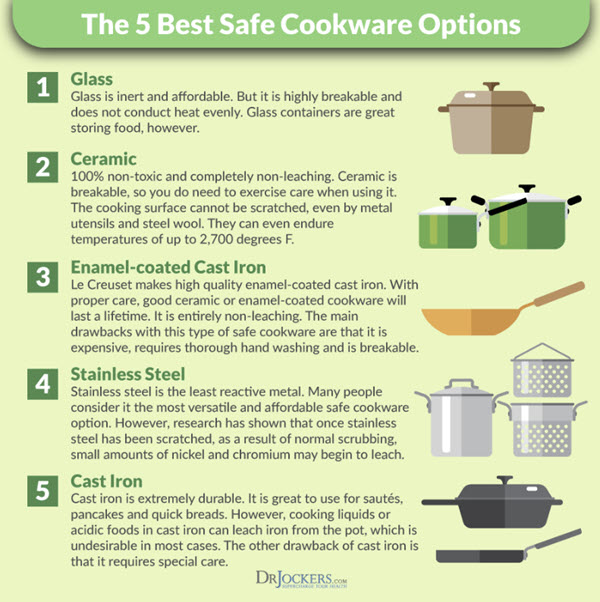 safest cookware options